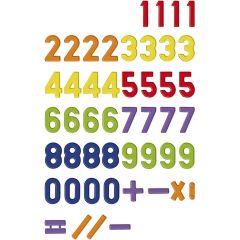 Magnetic Numbers