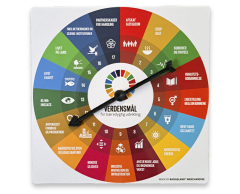 Sustainable Goals Spinner 15x15 cm