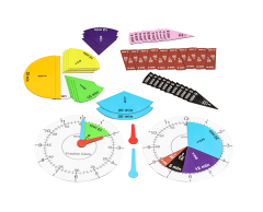 2-in-1 Playset - Play and Learn About Fractions and Telling Time